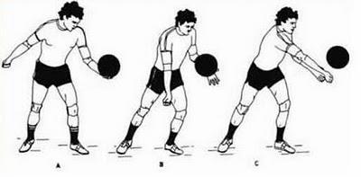 Saque de tenis o de mano alta. De cara a la red, se lanza la pelota hacia arriba, por encima de la cabeza.