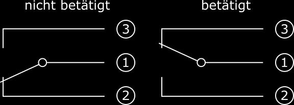Como se registran dos impulsos desfasados, el codificador utilizado puede distinguir en qué sentido gira el motor.