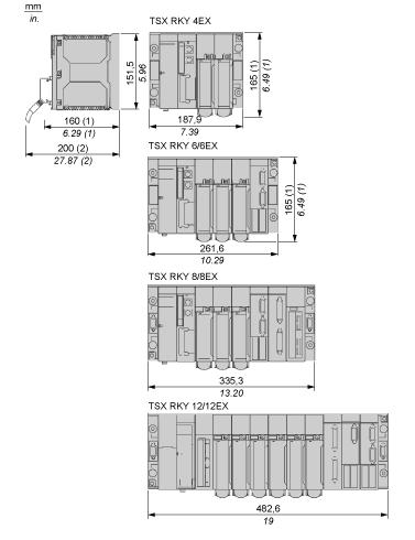 Esquemas de dimensiones Bastidores estándar y extensibles para el montaje de los módulos Dimensiones de los módulos y bastidores (1)