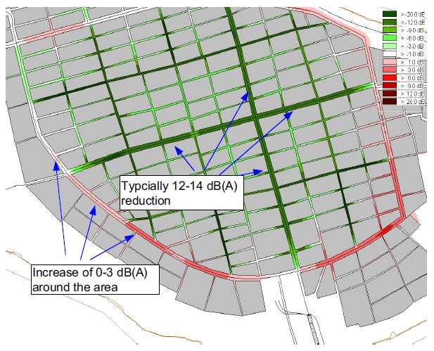 Acciones de Ordenación del territorio y Urbanismo Zonas Tranquilas Reducción esperada 12-14 db(a) Reducción