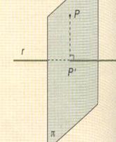 por ecuación: t x y Cz D + s x y Cz D = t, s R - Proyección de un punto sobre un plano Cuando se proyecta perpendicularmente un punto P sobre un plano se obtiene un punto del mismo que coincide con