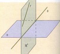 - Proyección de una recta sobre un plano La proyección de una recta sobre un plano es otra recta, que evidentemente estará contenida en el plano dado.