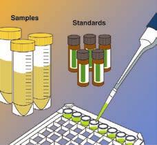 AgraQuant Mycotoxin ELISA Test Read the kit insert before running the test.