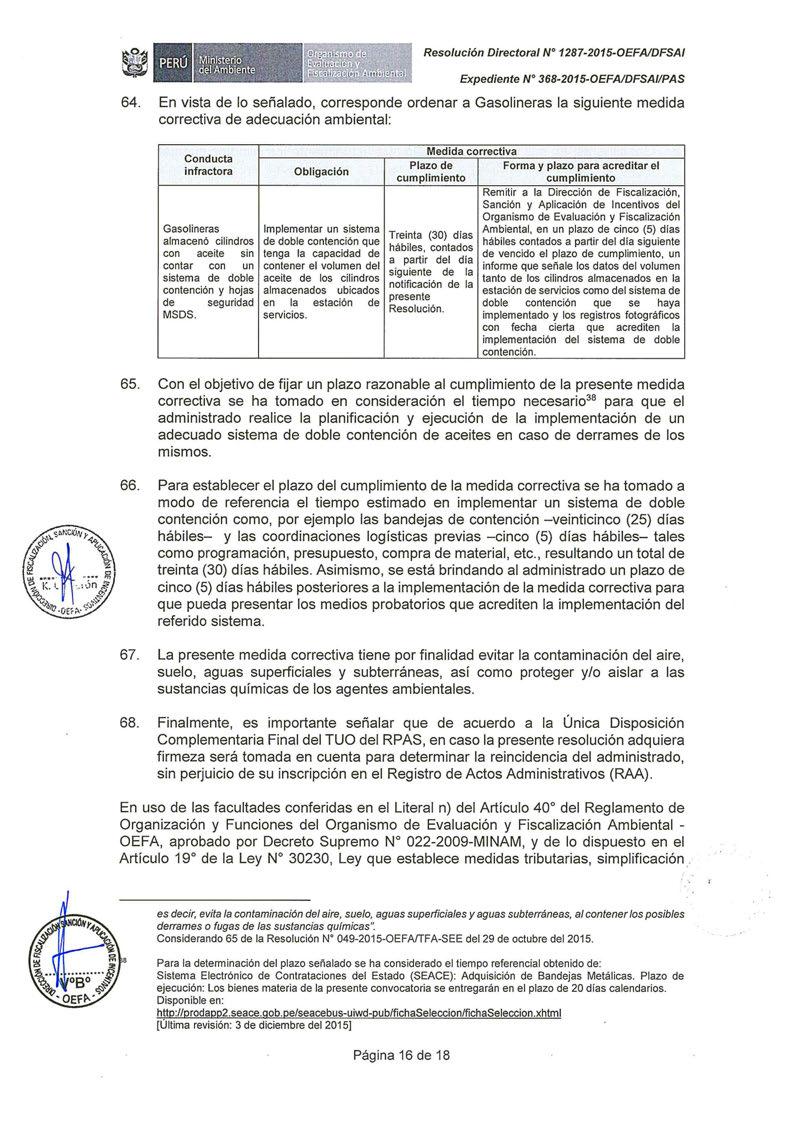 .. Resolución Directora/ Nº 1287-2015-0EFAIDFSAI Expediente Nº 368-2015-0EFAIDFSAI/PAS 64.