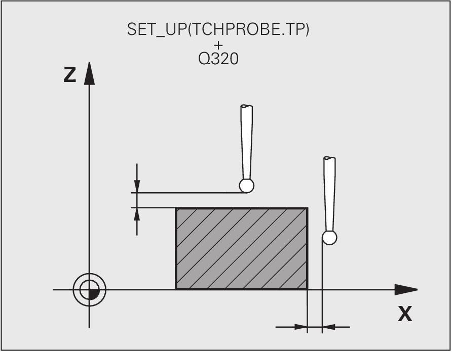 CALIBRAR RADIO TS INTERIOR (Ciclo 462, DIN/ISO: G262) 17.7 17 Para determinar el desplazamiento de centros de la bola de palpador, el TNC debe estar preparado por el fabricante de la máquina.