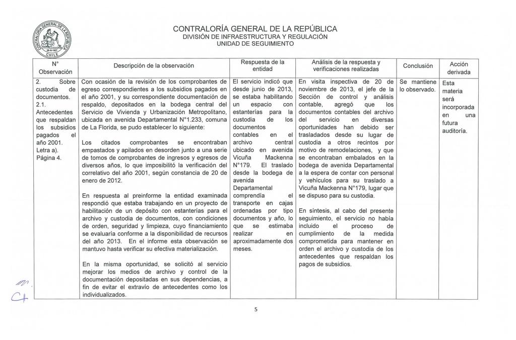 CONTRALORIA GENERAL DE LA REPUBLICA No Observación 2. Sobre custodia de documentos. 2.1. Antecedentes que respaldan los subsidios pagados el año 2001. Letra a). Página 4.