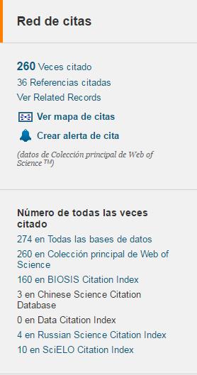 Elaborada por Thomson Reuters Ventajas: Selección de revistas según criterios de calidad científica.