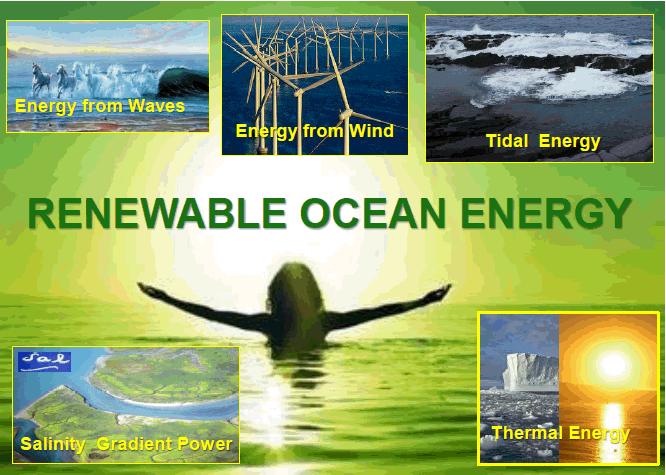 Marine renewable energy: