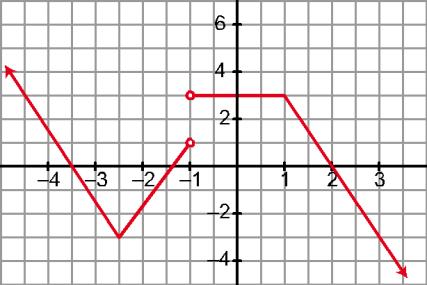 Ejercicio nº 8.- Resuelve: a) x 2 + 2x + 1 0 Ejercicio nº 9.