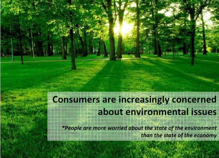 Insights de los consumidores: Apuntando a un consumidor ético Resultados globales e insights Consumidores están cada día más
