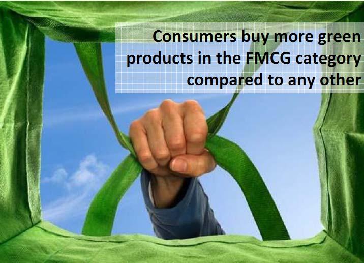 Insights de los consumidores: Apuntando a Consumidores un consumidor ético compran mucho más productos VERDES en lascategoríasde Resultados globales e