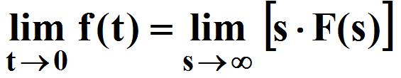 Teorema del valor inicial: Teorema del valor final: Resolución de fenómenos transitorios en circuitos con la transformada de Laplace La transformada de Laplace tiene dos características que la