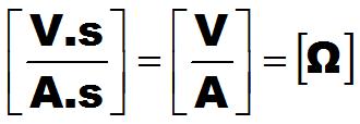 Elementos de circuitos en el dominio S Al efectuar la transformada de una ecuación en el dominio del