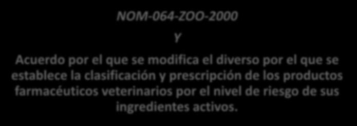 INCUMPLIMIENTO Uso de principios activos prohibidos o con ingredientes restringidos en especies no permitidas NOM-064-ZOO-2000 Y Acuerdo por el que se modifica