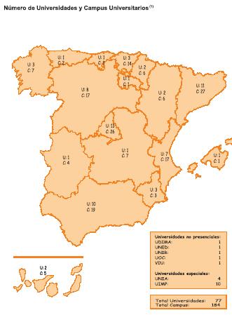 CIFRAS Dispersión territorial Fuente: Datos Básicos del Sistema