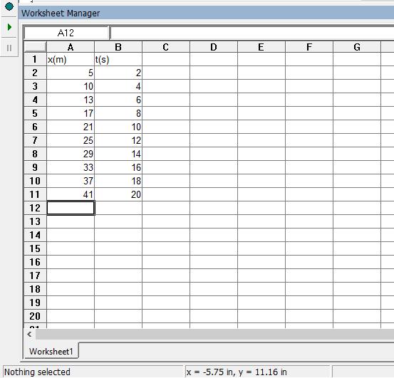 Figura 2: hoja de datos worksheet. Ingrese todos sus datos vía teclado, cuide de poner un nombre de variable a cada columna para distinguirla de las otras. 2.2 Guardando datos (.