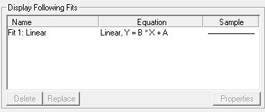 Figura 11: Cuadro de diálogo de ajuste de curva. - Seleccione el ajuste deseado, en este caso Linear.