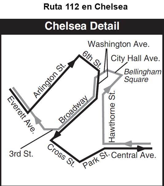 Condiciones Existentes Rutas de Autobús en Chelsea Calles de una sola dirección en y alrededor de Bellingham Square resultan en rutas confusas e indirectas Falta de señalamiento y conexiones visuales