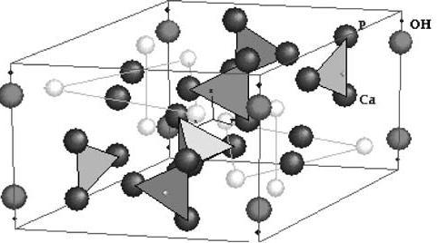 Este fosfato cristaliza en el sistema hexagonal, grupo de simetría P63/m, con valores de red a=b=9.432 Å y c=6.
