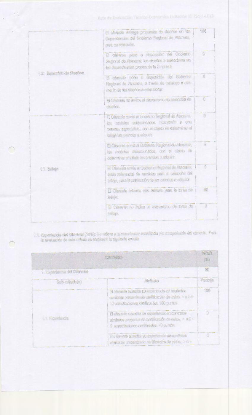 Acta de Evaluación Técnic-Ecnómica Licitación ID 751-1-LEB El ferente entrega prpuesta de diseñs en las 100 Dependencias del Gbiern Reginal de Atacama, para su selección. 1.2.