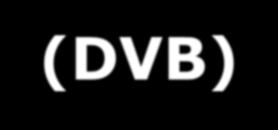 Digital Video Broadcasting (DVB) El consorcio DVB elabora especificaciones para el desarrollo de la tecnología y negocio de la televisión digital a través de satélite, terrestre y cable entre otras