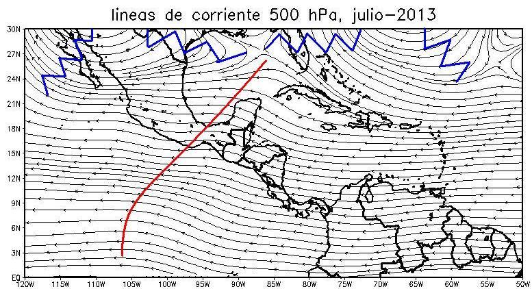3 Resumen Meteorológico Julio 213 b. Nivel de 5 hpa: se mantuvo un flujo de viento prácticamente zonal (en sentido este-oeste) sobre el Caribe de América Central.
