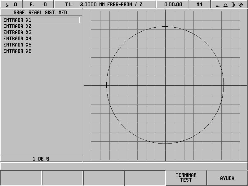Representación gráfica de una señal del sistema de medida Con ayuda de este parámetro se pueden representar las señales de cada sistema de medición de forma gráfica. Véase Fig. II.25.