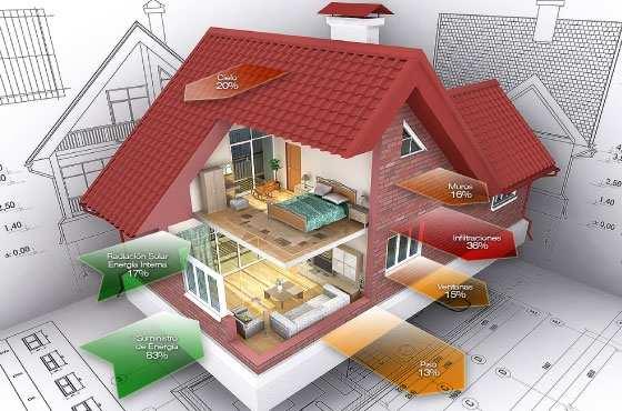 Mejore la tasación de su Activo Inmobiliario mejorando su calificación energética dentro del nuevo marco normativo. RD47/2007 Enero 2013 1.