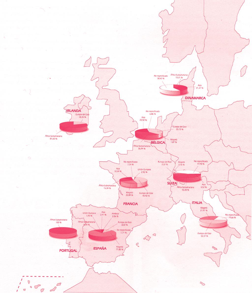 48 MENORES MIGRANTES NO ACOMPAÑADOS MENORES MIGRANTES NO ACOMPAÑADOS Datos de países europeos miembros CONRED En 2002, 32.