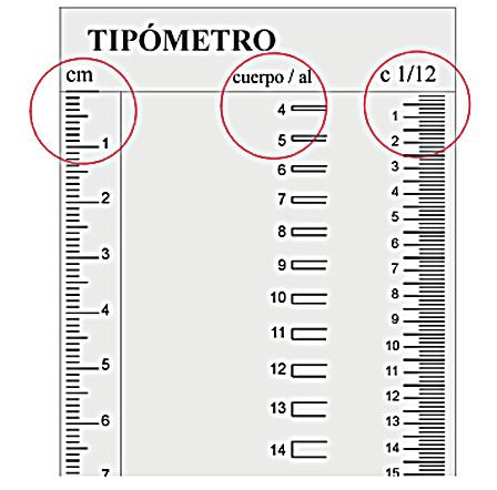 Unidad 1 Los tipos Tratamiento de Textos tipómetro 4.2.