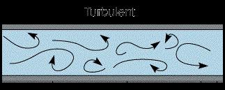 tiende a ser cero Flujo turbulento: Se produce por: Irregularidad en el vaso sanguíneo: corrientes
