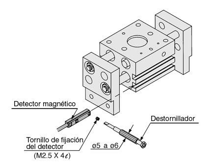 Histéresis del detector magnético Véase la siguiente tabla para utilizar de guía cuando se fijen las posiciones de los detectores.