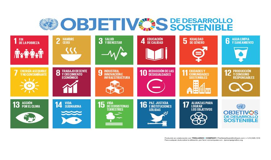 Fig. Objetivos para el desarrollo sostenible. Fuente: Agenda 2030.