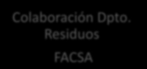 Laboral (CMASS) en FACSA