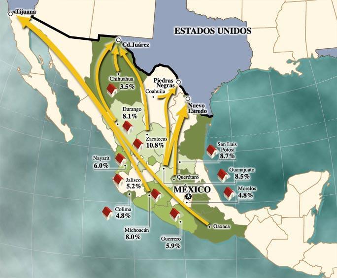 Fig 7. Flujos de migración dentro de la República Mexicana. Los principales flujos de migración son el del Pacifico, originandose desde el sureste de México y que incluye los estados de Chih, Col.