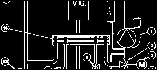 Intercambiador agua-agua de placas 15 Válvula del gas 16