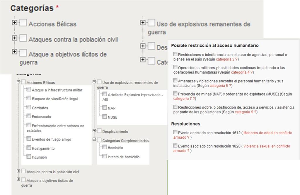 Módulo Violencia armada http://wiki.salahumanitaria.co/index.