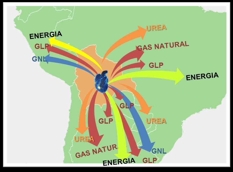 BOLIVIA: CORAZÓN ENERGÉTICO DE SUDAMÉRICA