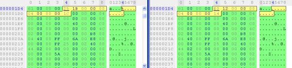 el IDS no puede reconocer que un troyano se conectó con el computador que él se encuentra analizando. Figura 3. Firma del troyano poison detectado por el IDS 2 Tabla 5.
