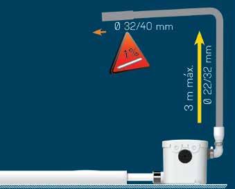Realizar la sección vertical del recorrido de evacuación con un tubo de Ø e instalarlo lo más cerca del aparato (máx. 30 cm).