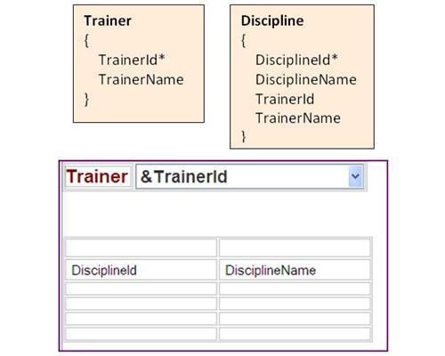 18.1 -No es necesario agregar nada más ya que GeneXus automáticamente mostrará las disciplinas del entrenador (TrainerId) seleccionado en la variable