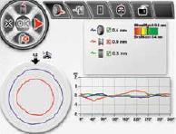llanta* 1 18 Ancho máximo de la rueda Peso máximo de la rueda Tiempo de medición del desequilibrio 1.000 mm. 495 mm. 80 Kg.