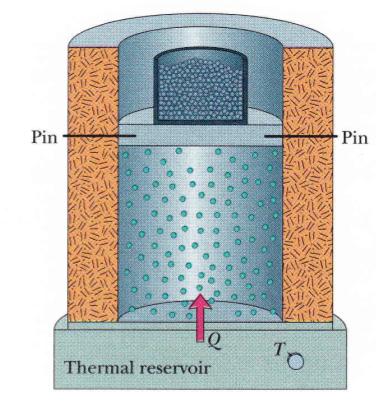Calor específico molar de un gas ideal Energía interna Gas monoatómico 1 mol