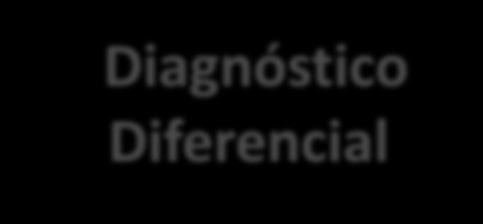 Diagnóstico Diferencial Características clínicas de los nevus melanocíticos adquiridos y displásicos Color Forma Superficie Nevus melanocítico adquirido Homogéneo claro u oscuro, uniformidad con