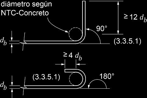3.3.5.1 En barras rectas Las barras a tensión podrán terminar con un doblez a 90 o 180 grados.