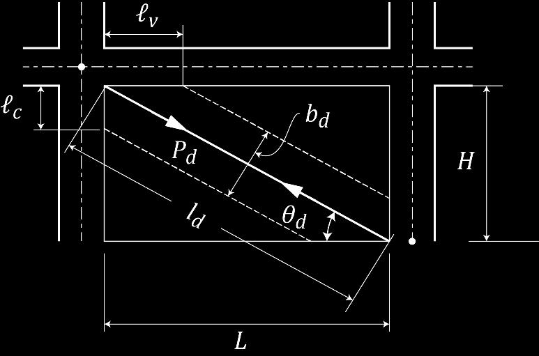 4.2.2 Geometría de la diagonal equivalente en muros diafragma La sección transversal de la diagonal equivalente tendrá un espesor igual al del muro y una anchura igual a (figura 4.2.1): b d = 1 2 l c 2 + l v 2 l d 4 (4.