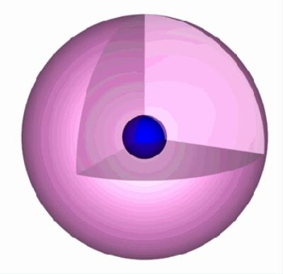 Teoría básica de propagación Transmisión La densidad de potencia F producida por una fuente isotrópica que emite P t (W) a una distancia R es: F = Pt 4πR 2 W /m 2 Las fuentes isotrópicas no existen,