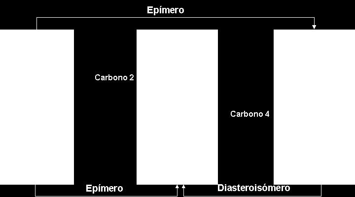 diasteroisómeros que se diferencian en la