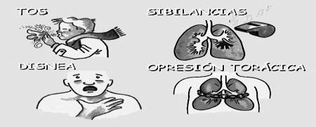 2.- En función del tipo de reacción alérgica: SÍNTOMAS Picazón en boca, leve sarpullido alrededor de la boca o labios, boca hinchada.