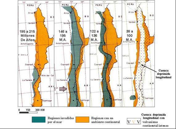 Suelos Salinos, Origen Geológico (Olguín, abril 2016) Procesos